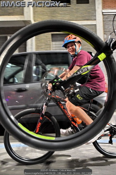 2020-07-16 Milano - Critical Mass 080